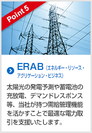 Point5 ERAB（エネルギー・リソース・アグリゲーション・ビジネス）