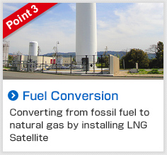 Point3 Fuel Conversion