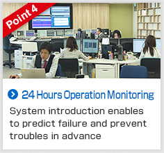 Point4 24 Hours Operation Monitoring